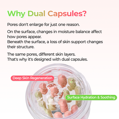 Cactox Pore Dual Capsule Cream